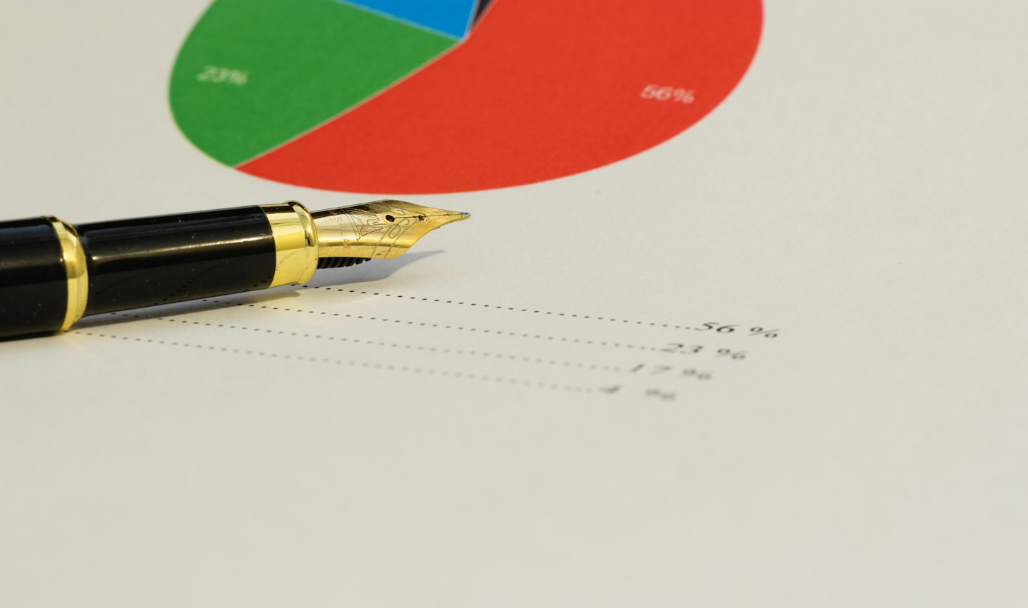 Penna stilografica nera e oro su un documento bianco con grafico a torta.